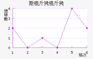 ˹�����������������