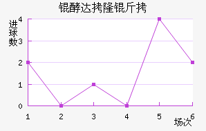 �ʹ�¡�ý�������������