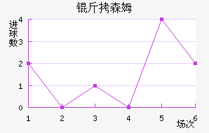 ��ɭķ��������������