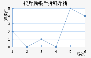 ��������������������