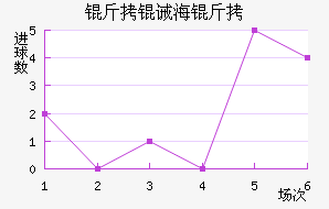 ���뺣����������������