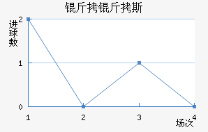 ����˹�з��������������