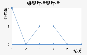 ά���۽�������������
