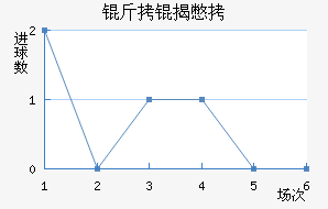 ���ұ��ӽ�������������