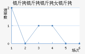 ������Ů���������������