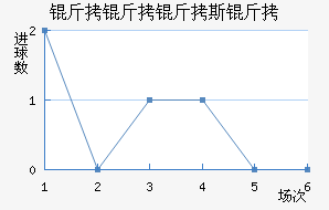 ������˹����������������