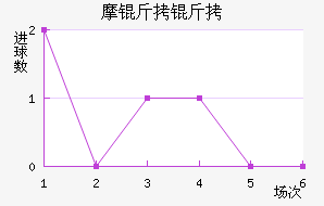 Ħ���ɽ�������������