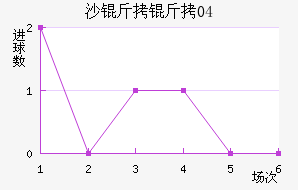 ɳ����04��������������