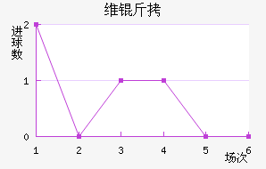 ά�Խ�������������