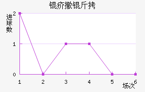 �곷����ɪ��������������