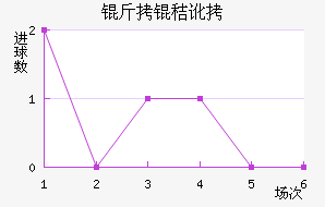 ���նذ��ֿ�˹��������������