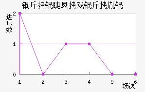 �ղ�̩���������������