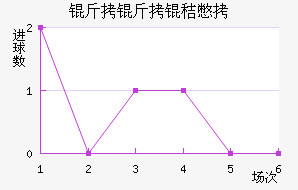 �����ձ���������������