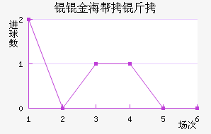 �S�𺣰�����������������