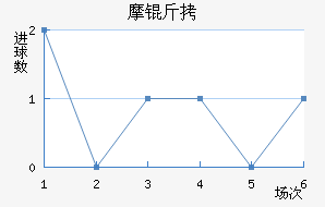 Ħ�ý�������������