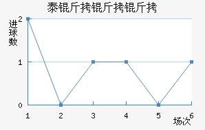 ̩��������������������