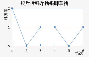 �����Ÿ��������������