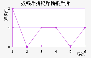 ū�����ǽ�������������