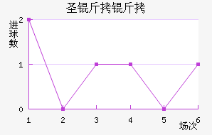 ʥ���Ǹ��糿��������������