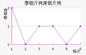 ̩��ϯ�˽�������������