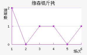 άɭ�ؽ�������������