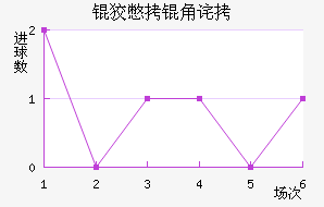 �Ʊ��ǲ���������������