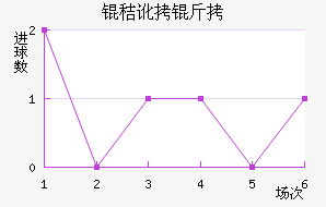 �ն����������������