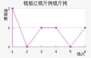 �㽭������ĳǽ�������������