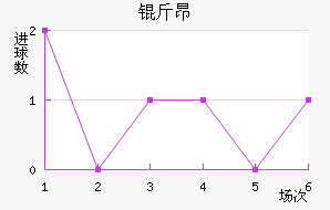 �ﰺ��������������