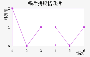 ���նذ��ֿ�˹��������������