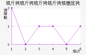 ���������ɿ���������������