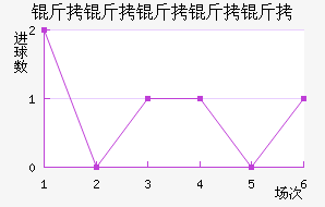 ��˹��������������������