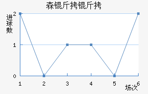 ɭ���½�������������