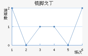 �Ÿ궡�ǽ�������������