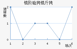 �׼��ɽ�������������