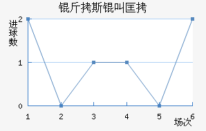 ��˹�п˽�������������