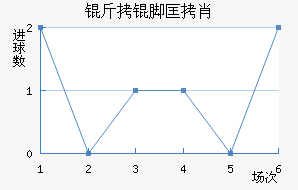 ���ſ�Ф��������������