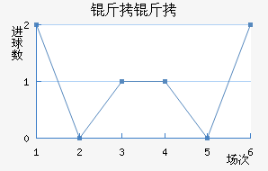 ���׽�������������