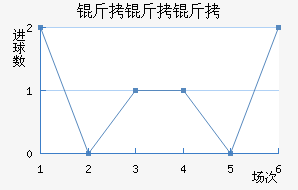 �������ǽ�������������