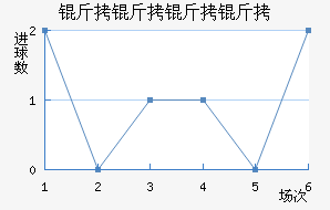 �������ս�������������