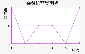ɣ�·ưµ½�������������