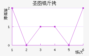 ʥ����ͼ������������������