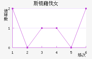 ˹�工��Ů���������������