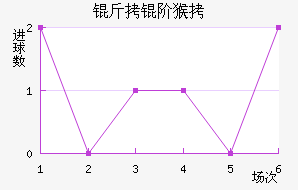 ���׺̽�������������