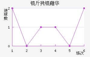 ���廪�˽�������������