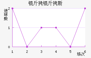 ����˹������������������