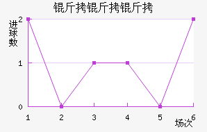 �����н�������������