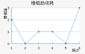 ά�ٲ��������������