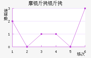 Ħ���ɽ�������������