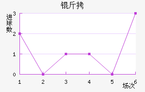 �򱤽�������������